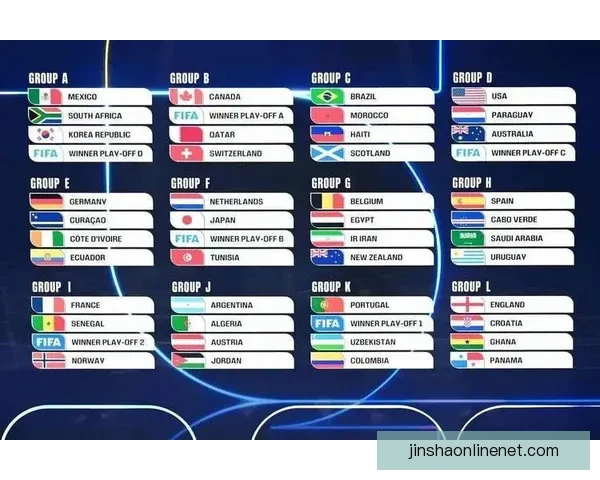 2026世界杯精彩回顾各队表现与冠军争夺全解析