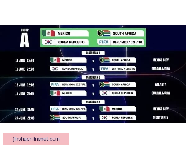 美加墨世界杯赛前投注攻略与热门下注策略解析