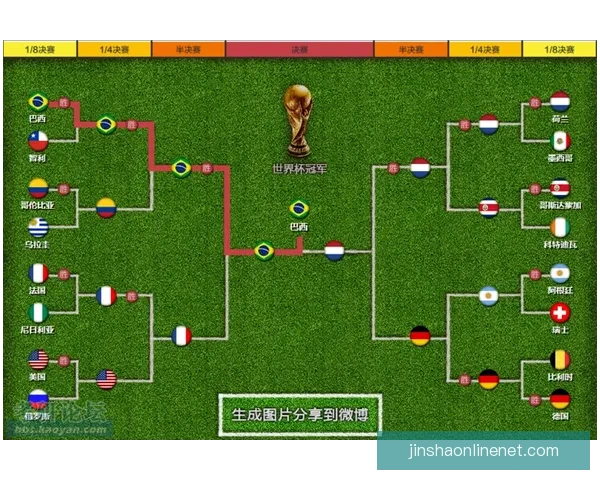 世界杯竞猜必胜技巧揭秘 提升预测准确率的实用策略和心得