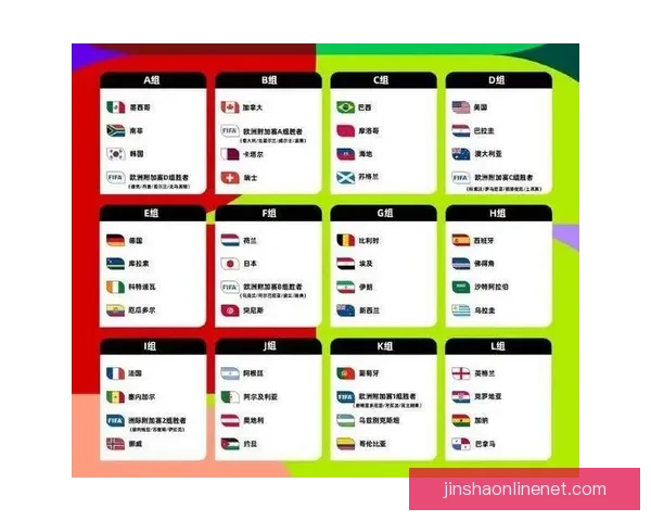 2026世界杯竞猜网站全面上线 参与预测赢取丰厚奖励