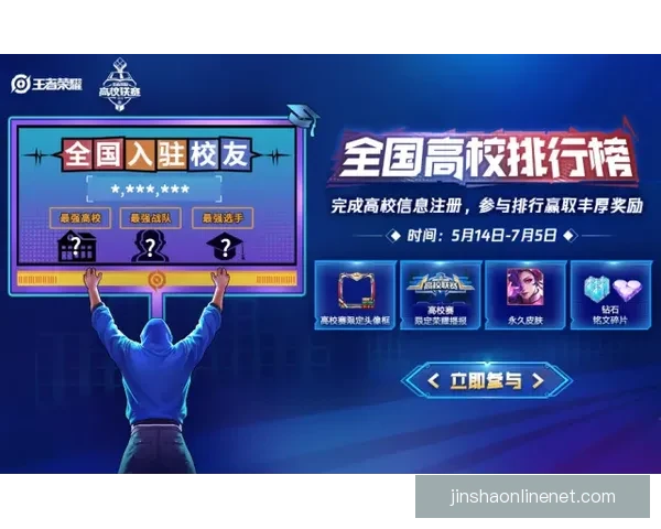 世界杯竞猜签到奖励大放送 快来参与赢取丰厚奖品和专属福利