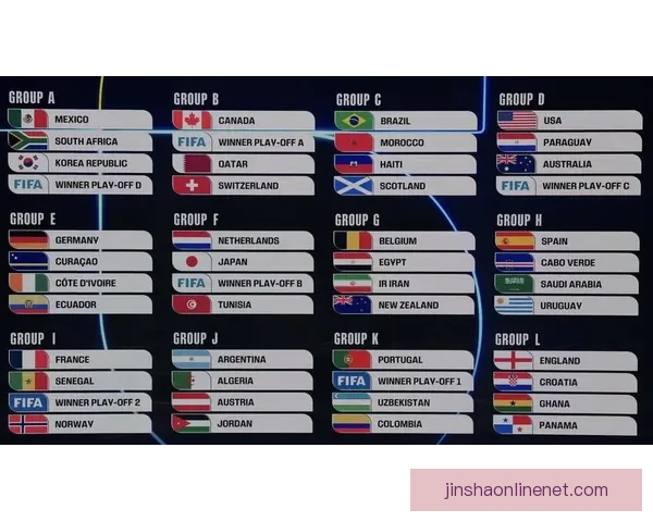 2026世界杯竞猜网站全面上线 参与预测赢取丰厚奖励