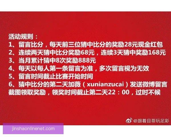 世界杯竞猜签到奖励全攻略每日参与赢积分兑换豪礼玩法解析详细说明