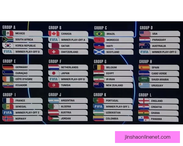 2026世界杯竞猜网站全面上线 参与预测赢取丰厚奖励