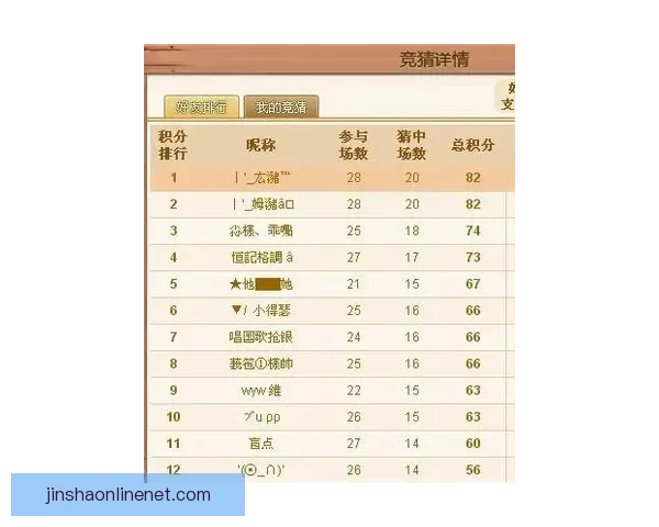 世界杯竞猜赔率变化解析：热门球队走势与冷门爆冷的背后原因分析