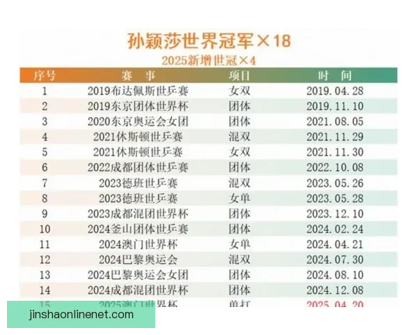 2026年世界杯最新排名解析与各强队竞争态势全面盘点