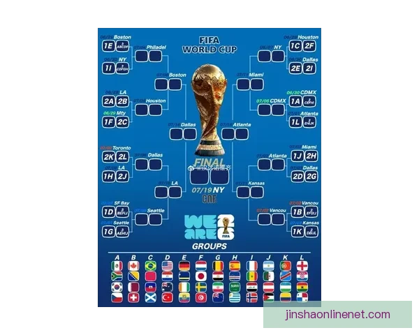 2026年世界杯最新排名解析与各强队竞争态势全面盘点
