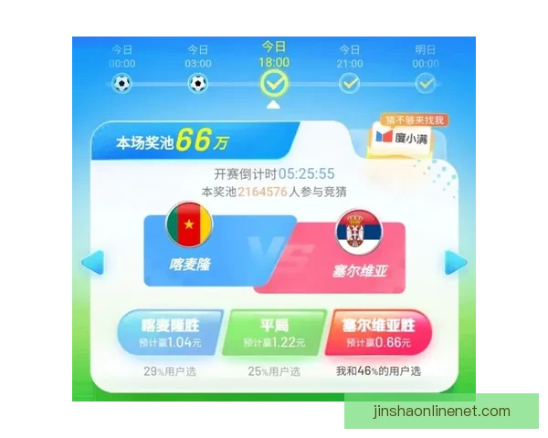 世界杯竞猜数据分析与赛事走势预测全面指南