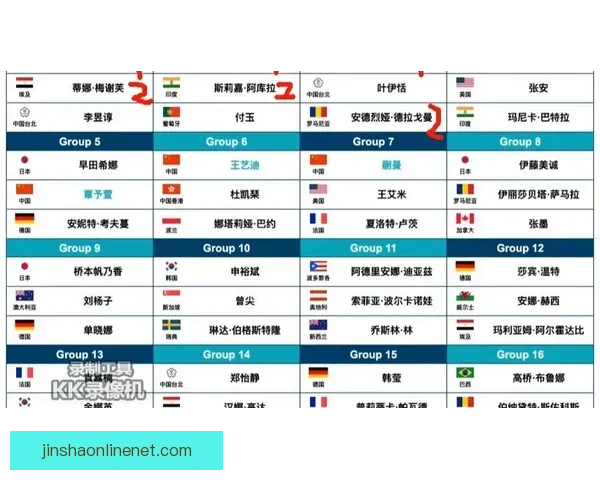 2026世界杯参赛国家全面盘点与夺冠热门预测分析