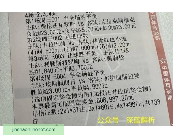 世界杯体育竞猜预测策略与数据分析全面指南助你精准把握胜负走势 世界杯体育竞猜预测策略与数据分析全面指南助你精准把握胜负走势